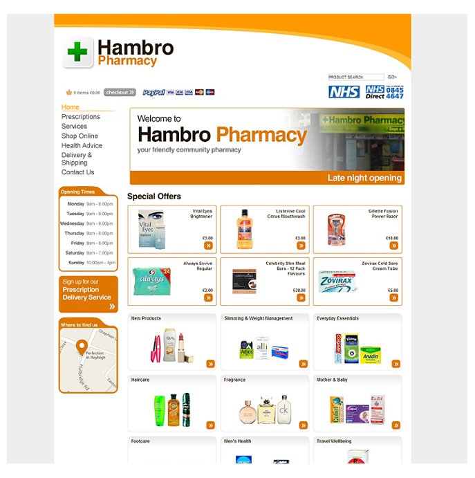Pharmacy Website Design | Pharmacy Website Examples